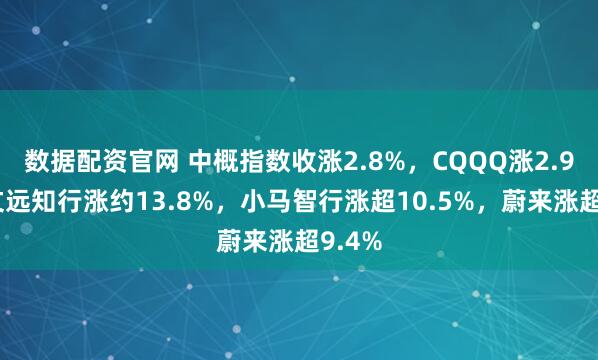 数据配资官网 中概指数收涨2.8%，CQQQ涨2.9%，文远知行涨约13.8%，小马智行涨超10.5%，蔚来涨超9.4%